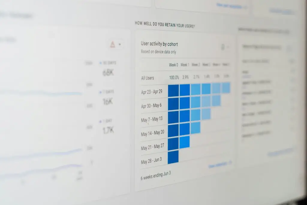 CRM and sales software dashboard for South African businesses